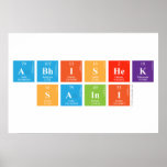 ABHISHEK
 SAINI  Posters