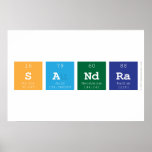 sandra  Posters