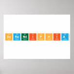 Serendiphia  Posters