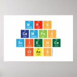 Mrs 
 Campos
 Science
 Class  Posters