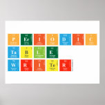 Periodic
 Table
 Writer  Posters