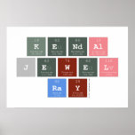 Kendal
 Jewel 
 Ray  Posters