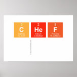Chef
   Posters