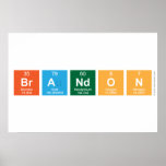 BRANDON  Posters
