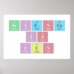 Science
 Is
 Fun  Posters