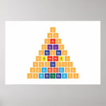 H
 Hh
 Hheh
 Hlilih 
 Hbecbeh
 Hbneneb|h
 Hcpcapch
 Hnscbrbrscn|h
 H|onibaybbanioh  Posters