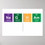 Nagham
   Posters