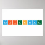 Refiective  Posters