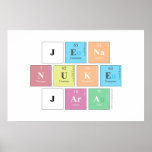 Jena
 nuke
 jara  Posters