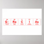 GRACIAS  Posters