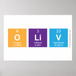 Oliv  Posters