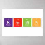Karbin  Posters