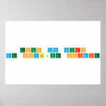 Tous Vos cours 
 de Physique Chimie  Posters