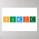 SUMIT  Posters