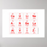 Cauline 
 Angela
 Alviz  Posters