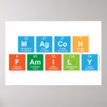 Magcon
 Family  Posters