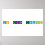 anjelica trevino  Posters