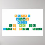 Happy
 Mothers
 Day
 to all the 
 mothers out there  Posters