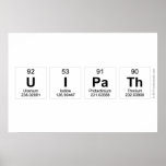 Uipath  Posters
