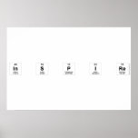 In s p i re  Posters