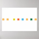 n o  b i tc h e s  Posters