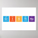 Cristina  Posters