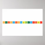PeriodicTableWriter  Posters