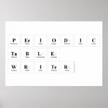 Periodic
 Table
 Writer  Posters