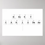 Merry
 christmas
   Posters