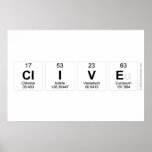 Clive  Posters