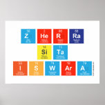 zherra
 sita 
 iswara  Posters