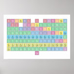 hhelibebc n ofnenamgal
 sips clarkcasctivcrmnfeco
 nicuzngageassebrkrrbsryzrnbmo
 tcrurhpdagcdinsnsbteixecsbala
 ceprndpmsmeugdtbdyhoertmybluhf
 tawreosirptauhgtlpbbipoatrnfr
 raacthpaunppuamcmbkcfesfmmdno
 lrrfdbsgbhhsmtdsrgcnnhflmclvts
 og  Posters