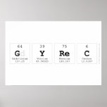Gyrec  Posters