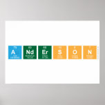Anderson  Posters