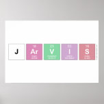jarvis  Posters
