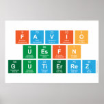 Favio
 Uesfn
 Gutierrez  Posters