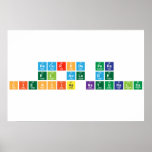 Recursos para 
 el aula de
 Ciencias Naturales  Posters