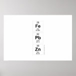 Fe
 Pb
 Zn  Posters