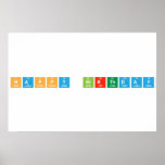 Happy Birthday  Posters