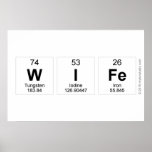 Wife  Posters