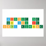 Without the
 lab you are
 only guessing  Posters