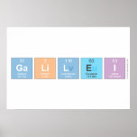 Galilei  Posters