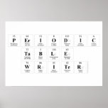Periodic
 Table
 Writer  Posters