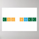 top Secret  Posters