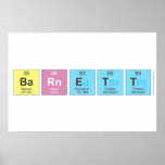 Barnett  Posters
