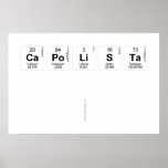 Capolista
 
   Posters