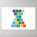 Keep
 Calm
 And
 Play
 Your
 Computer  Posters