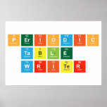 Periodic
 Table
 Writer  Posters