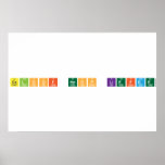 geloof hoop liefde  Posters
