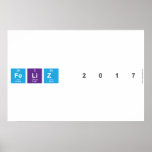 Feliz 2017  Posters